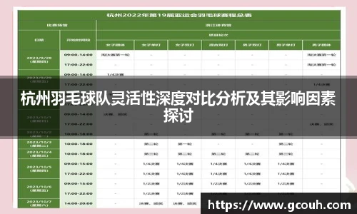 杭州羽毛球队灵活性深度对比分析及其影响因素探讨